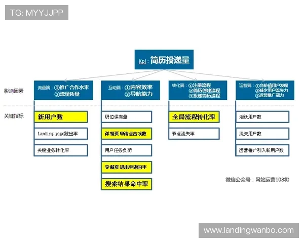 V8体育直播平台的广告投放策略与用户体验优化措施分析
